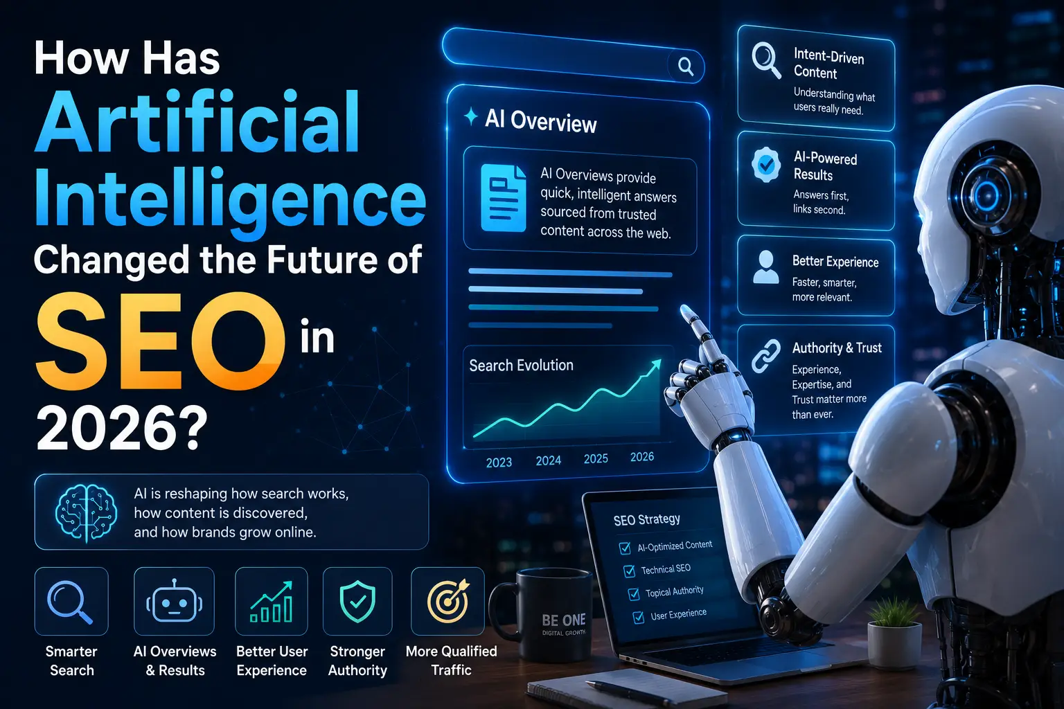 How Has Artificial Intelligence Changed the Future of SEO