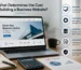 What Determines the Cost of Building a Business Website?