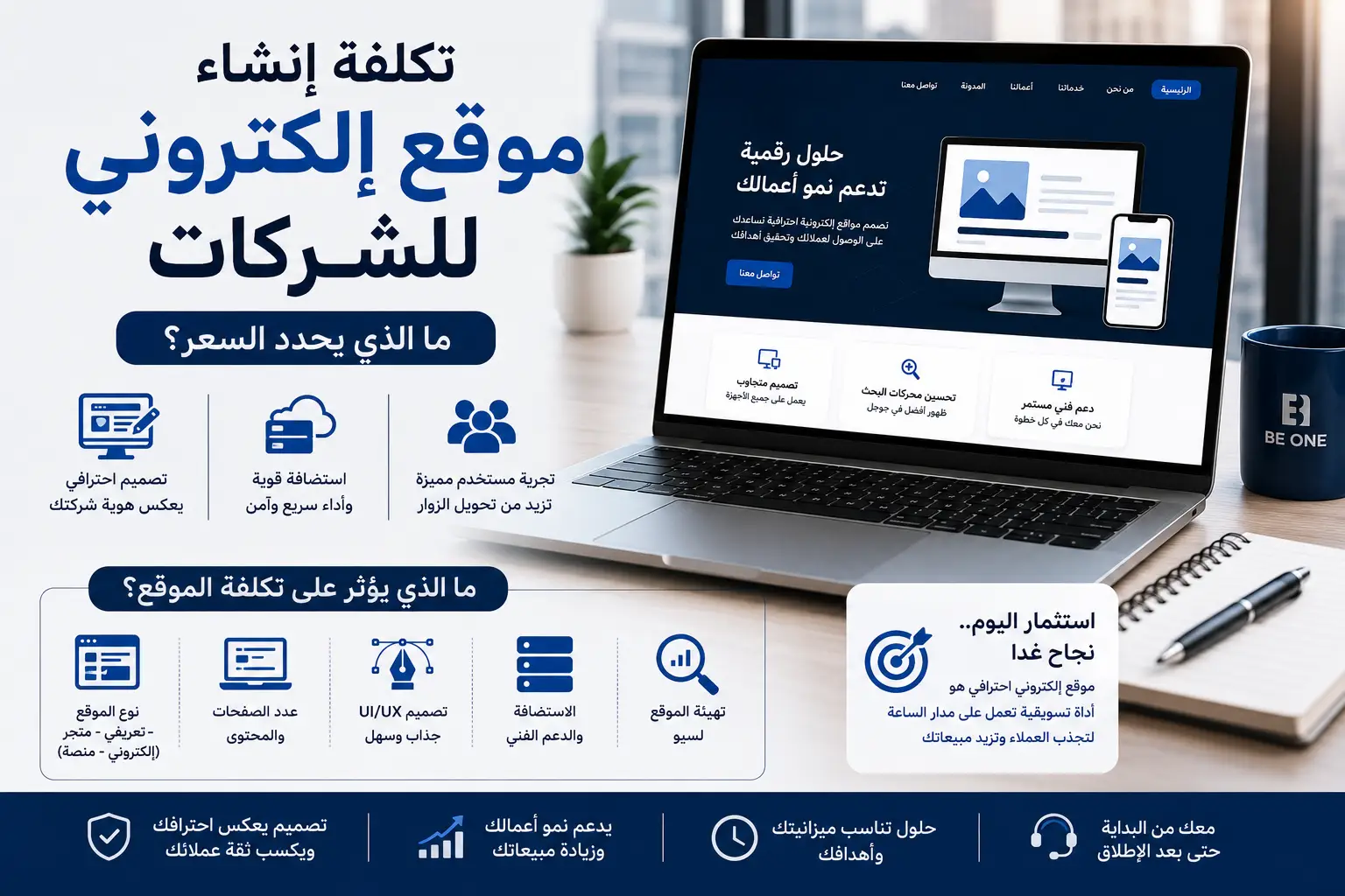 تكلفة إنشاء موقع إلكتروني للشركات