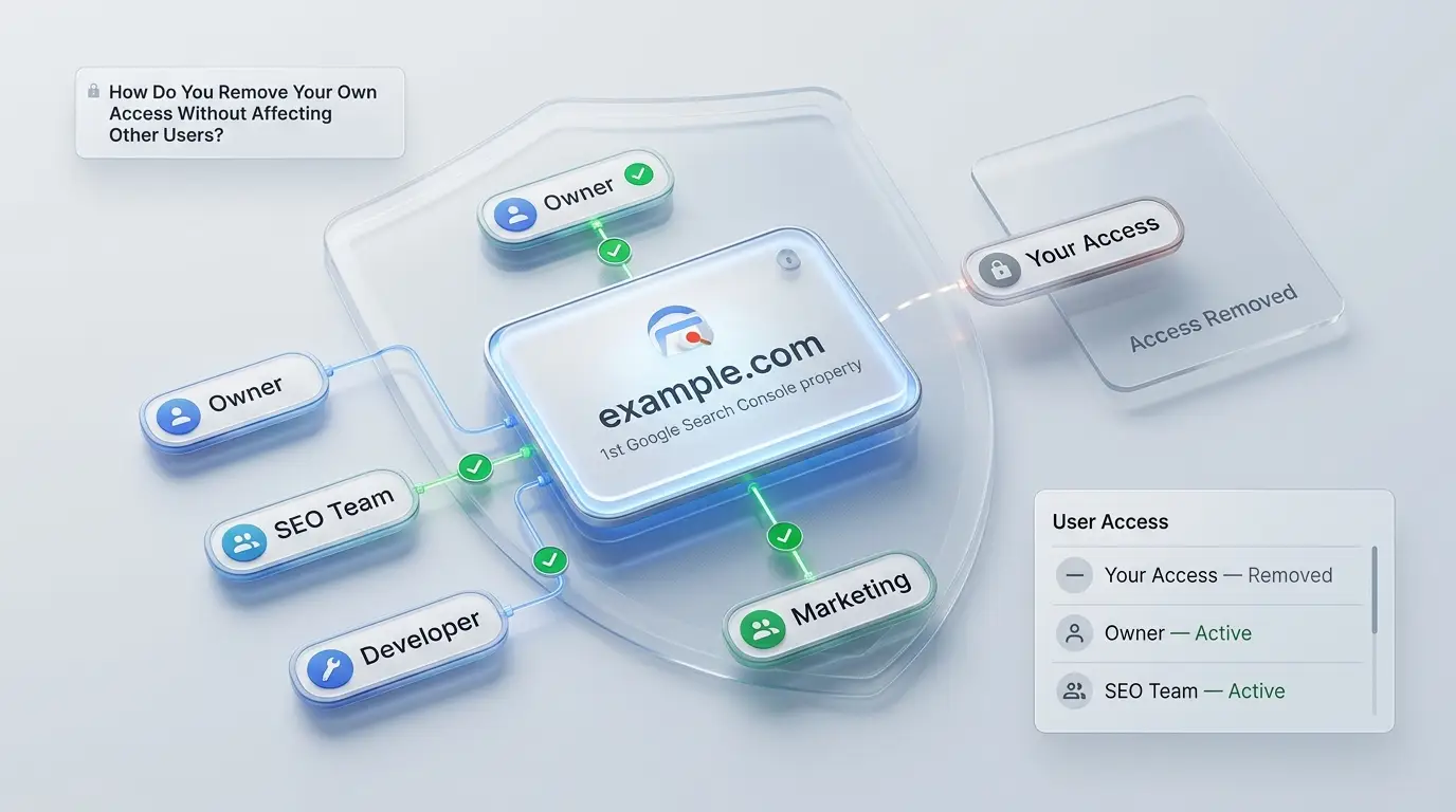How Do You Remove Your Own Access Without Affecting Other Users