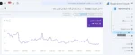 Permanent DoFollow Guest Post on Bookstore & E-Commerce Portal | DA 40 - Image 3