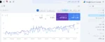 Permanent DoFollow Guest Post on Water Pumps Store | 83.2K Impressions - Image 2