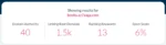 Permanent DoFollow Guest Post on Bookstore & E-Commerce Portal | DA 40 - Image 5