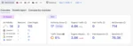 Permanent DoFollow Guest Post on Bookstore & E-Commerce Portal | DA 40 - Image 4